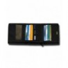 Men Wallets & Cases Wholesale