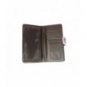 Women Wallets