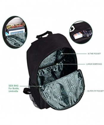 Laptop Backpacks