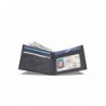 Allett Slim Nylon ID Wallet