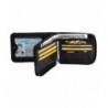 Designer Men's Wallets Outlet Online