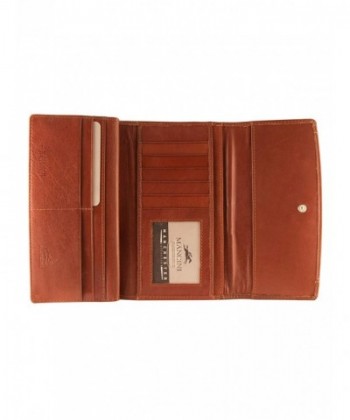 Popular Women Wallets Wholesale