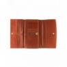Brand Original Women Bags On Sale