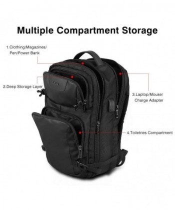 Laptop Backpacks Outlet