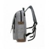 Brand Original Laptop Backpacks Outlet Online