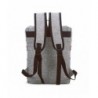 Popular Men Backpacks