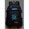 Designer Laptop Backpacks Outlet