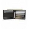 Cheap Designer Men's Wallets Wholesale