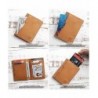 Designer Men's Wallets