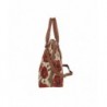 Women Bags