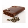 Cheap Designer Men's Wallets Online