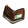 Cheap Men's Wallets On Sale