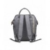 Designer Men Backpacks