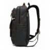 Popular Men Backpacks