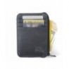 RFID Wallet Nylon Mini Protective