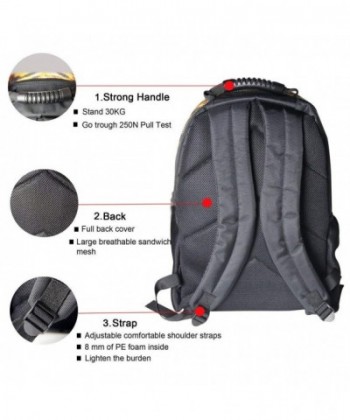 Popular Men Backpacks