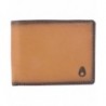 Cheap Men's Wallets Outlet Online