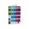 Women Wallets