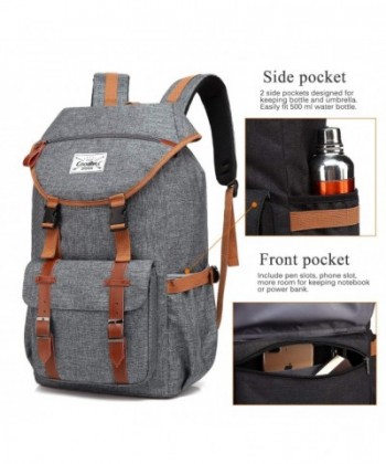 2018 New Men Backpacks Online