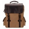 Cheap Designer Laptop Backpacks