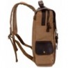 Fashion Men Backpacks for Sale