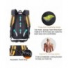 Men Backpacks