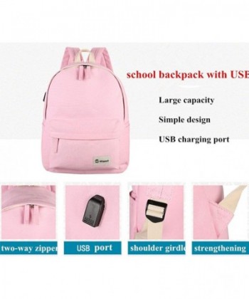 Men Backpacks for Sale