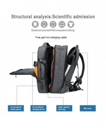 Men Backpacks Wholesale