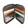 Popular Women Wallets