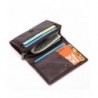 Leather Wallet Zipper Credit Protector