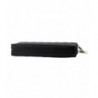 Women Wallets
