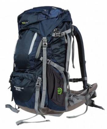 Men Backpacks Online