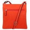 Designer Women Crossbody Bags