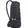 Popular Laptop Backpacks