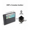 Men Wallets & Cases