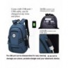 Cheap Designer Laptop Backpacks On Sale