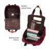 Cheap Laptop Backpacks