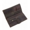 Discount Women Wallets Online