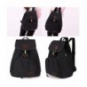 Laptop Backpacks Outlet Online