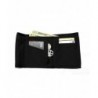 Discount Men's Wallets Online