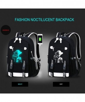 Popular Laptop Backpacks