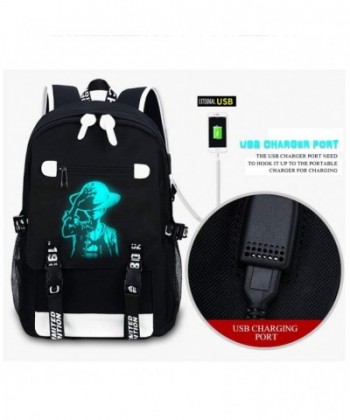 Popular Men Backpacks Online Sale