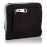 Women Wallets Outlet Online