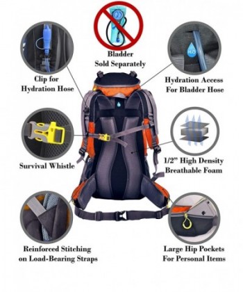 Men Backpacks Outlet