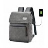 Gohyo Minimalist Backpack Laptop Charging