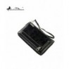 Women Wallets Online