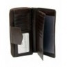 Cheap Women Wallets Outlet