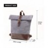 Designer Men Backpacks Outlet