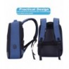 Laptop Backpacks Outlet