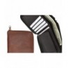 Discount Real Men Wallets & Cases